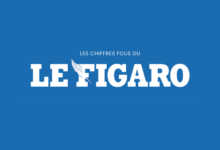 Les revenus fou du Figaro grâce au Digital