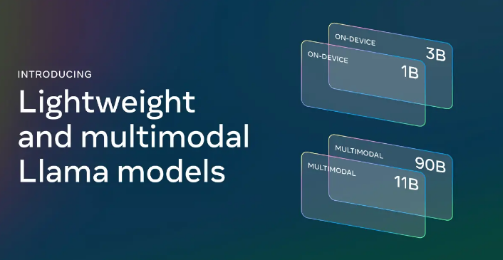 Meta dévoile Llama 3.2, avec de nombreuses nouveautés