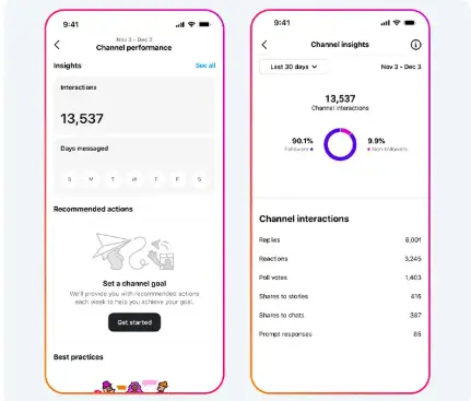 Instagram enrichit ses canaux de diffusion : plus d'interaction et d'engagement avec les communautés