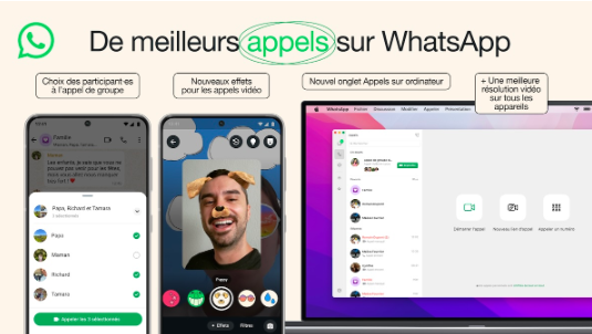 WhatsApp Réinvente les Appels de Groupe avec de Nouvelles Fonctionnalités Innovantes