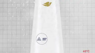 Dove innove avec un packaging intelligent : une étiquette qui vous alerte quand l’eau est trop chaude
