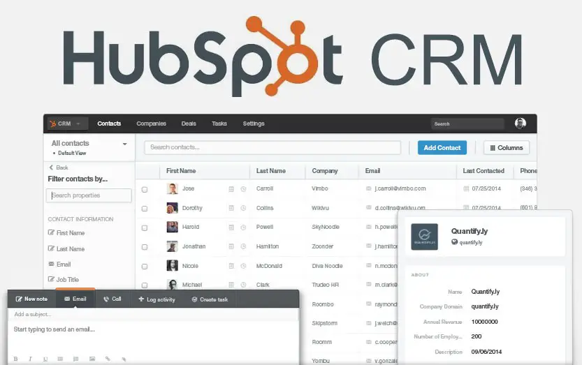 Tableau de bord HubSpot avec données social media et CRM connectées