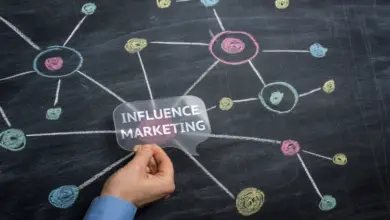 Stratégie de marketing d’influence connectée aux autres canaux marketing