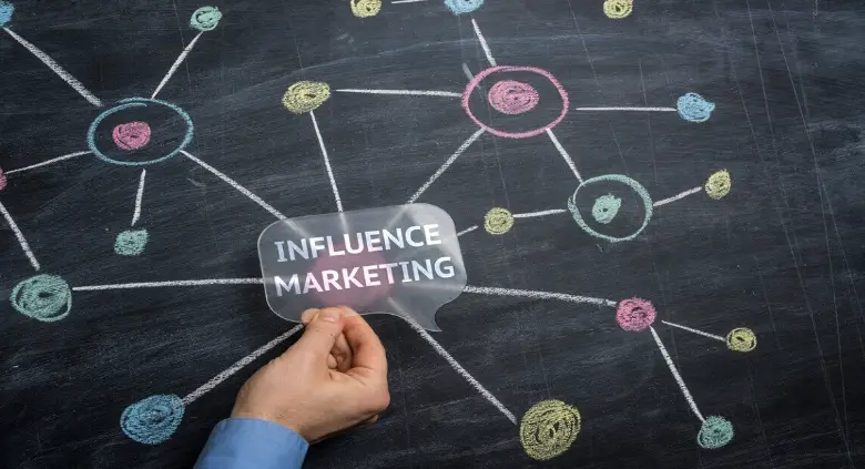 Stratégie de marketing d’influence connectée aux autres canaux marketing